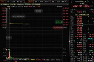 活力十足！威少半场7中4拿到8分和最高9个篮板