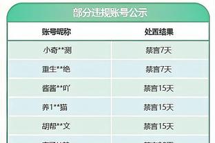 津媒：承办国足世预赛主场 天津赛区进入角色