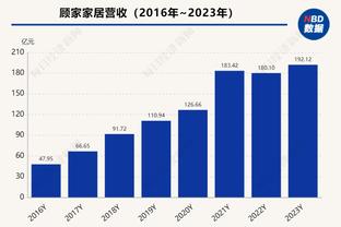 某高管：拉文能换到一个首轮签 德罗赞值一个首轮末段选秀权